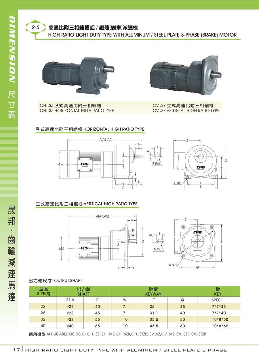 減速機